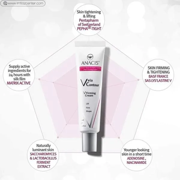 Neck Firming Face Shaping Cream